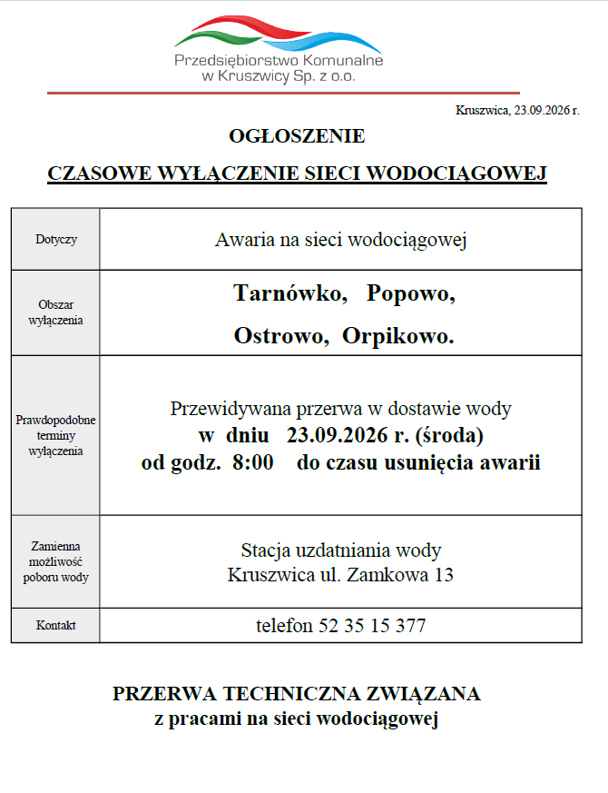 przerwa w dostępie do wody 