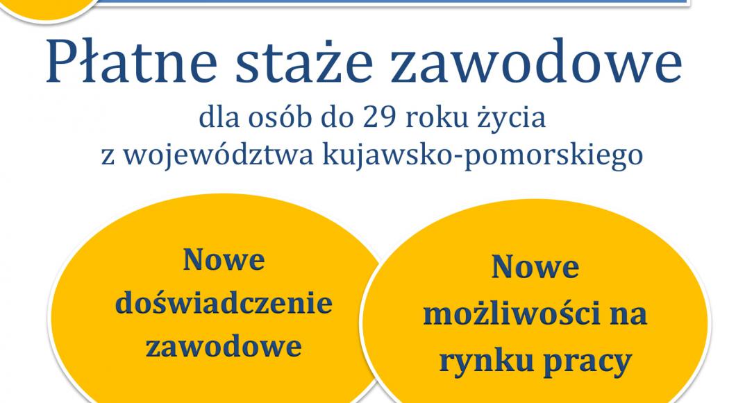 czas na staż